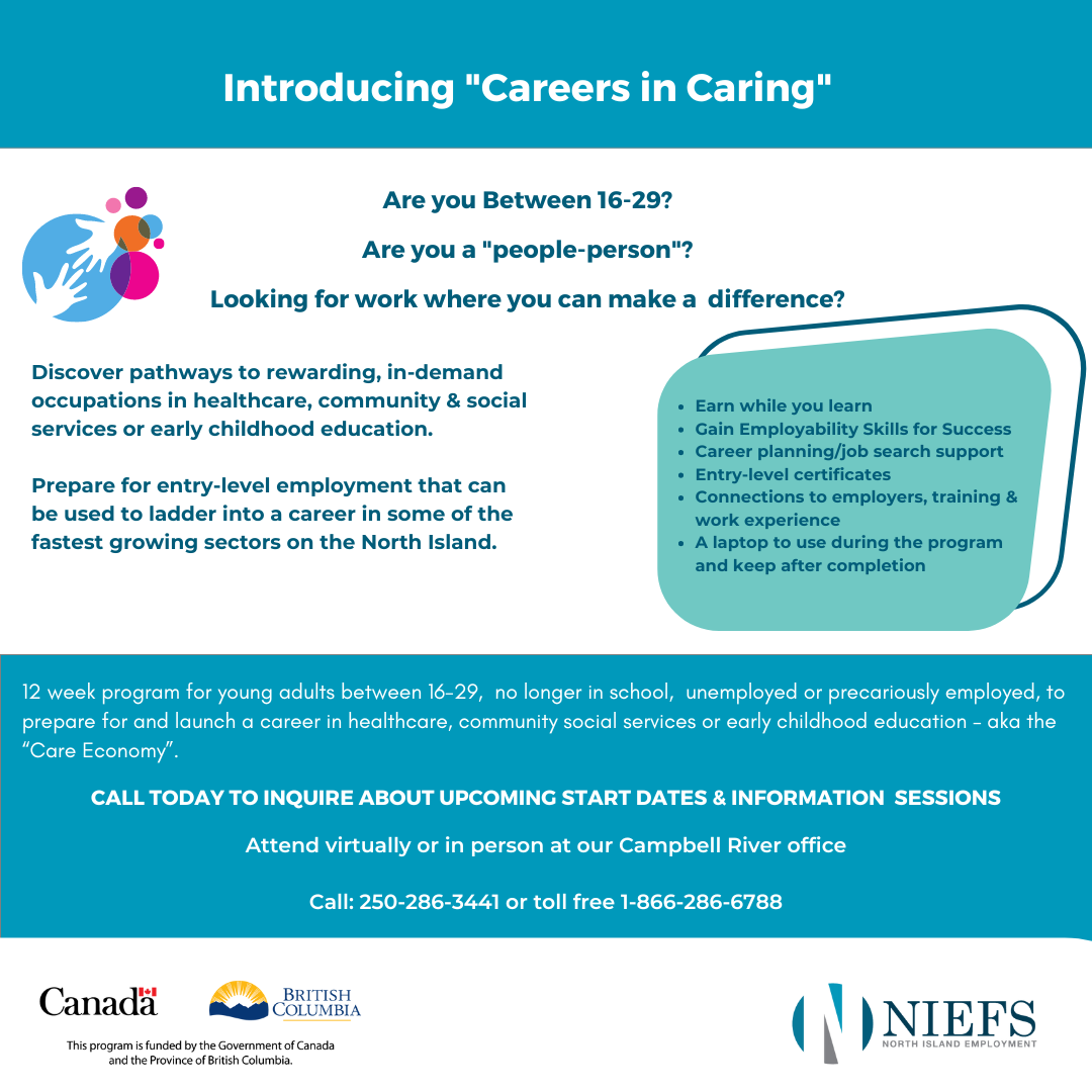 Careers in Caring poster. Call 250-286-3441 or toll free 1-866-286-6788 for information on intakes